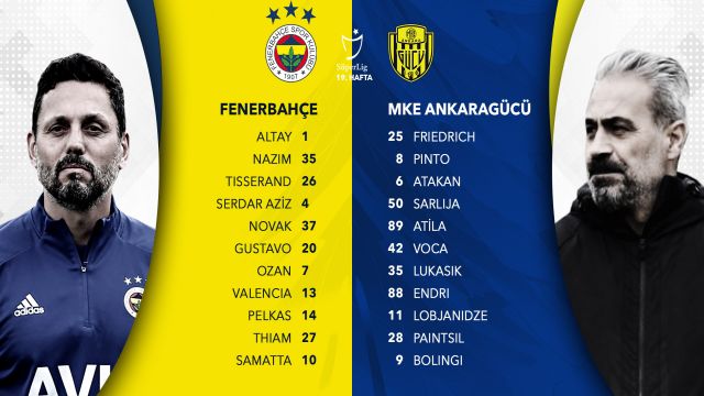 Fenerbahçe - MKE Ankaragücü