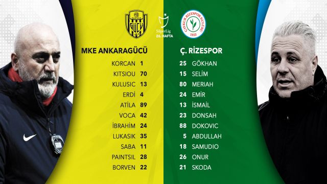 MKE Ankaragücü - Ç.Rizespor maçında kadrolar...