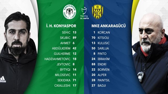 Konyaspor - MKE Ankaragücü kadrolar