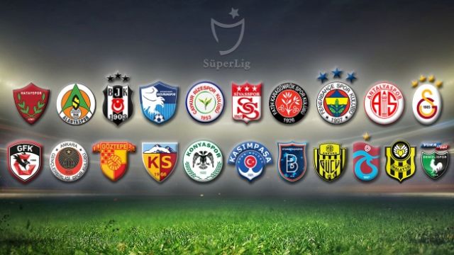 Yukatel Denizlispor 1 - Demir Grup Sivasspor 1
