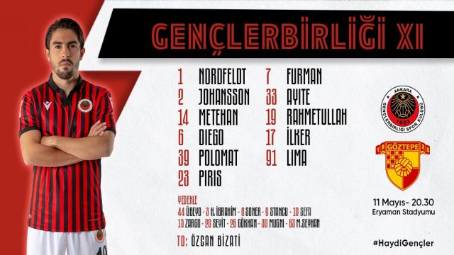 İşte Genlerbirliği ilk 11'i !