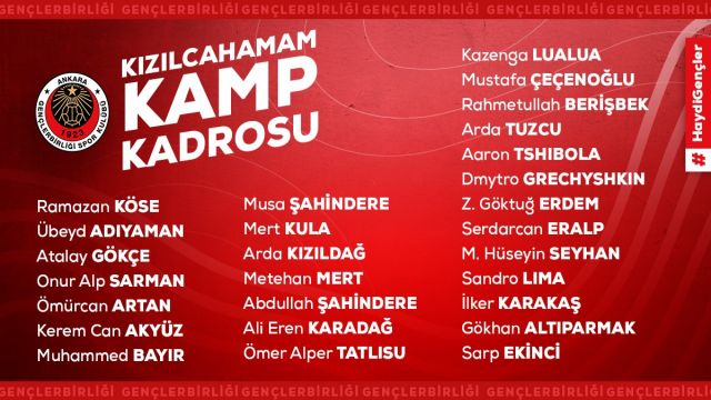 İşte kamp kadrosu