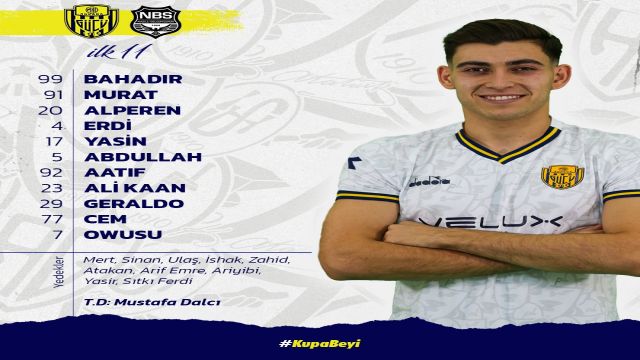 Ankaragücü'nün Nazilli Belediyespor kadrosu