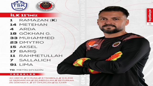 Gençlerbirliği'nin Tuzlaspor kadrosu...