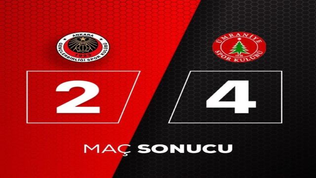 Gençlerbirliği son maçta dağıldı 2-4