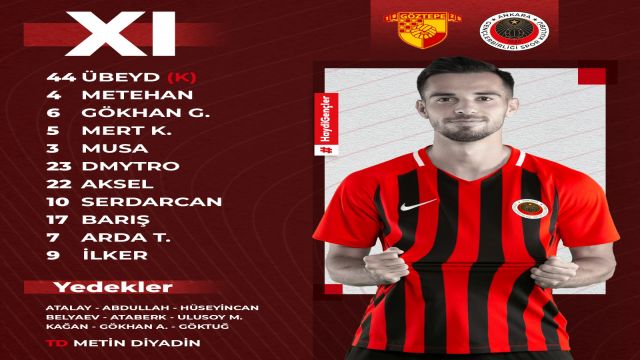 Göztepe 0 - Gençlerbirliği 0 İlk yarı sona erdi