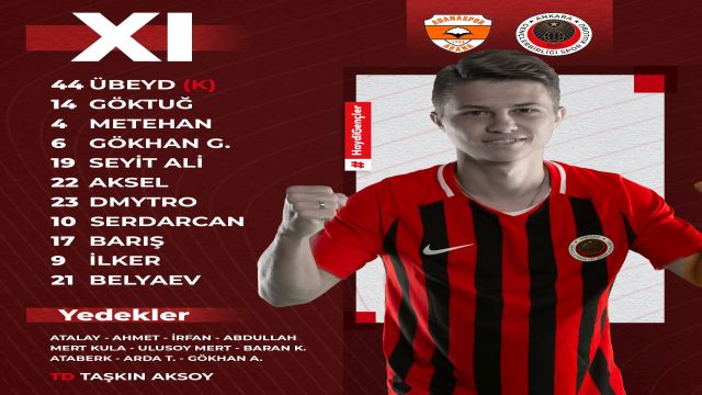 Gençlerbirliği'nin Adanaspor kadrosu belli oldu