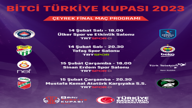 Türk Telekom'un kupa maçları TRT'de