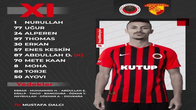 Gençlerbirliği 1 - Göztepe 0 İlk yarı sonucu