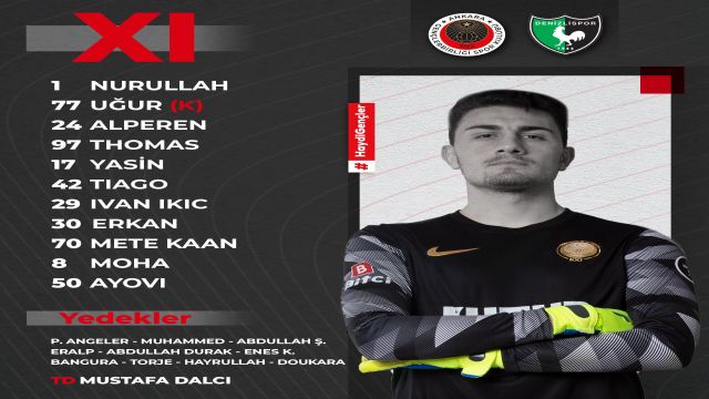 İşte Gençlerbirliği'nin Denizlispor kadrosu