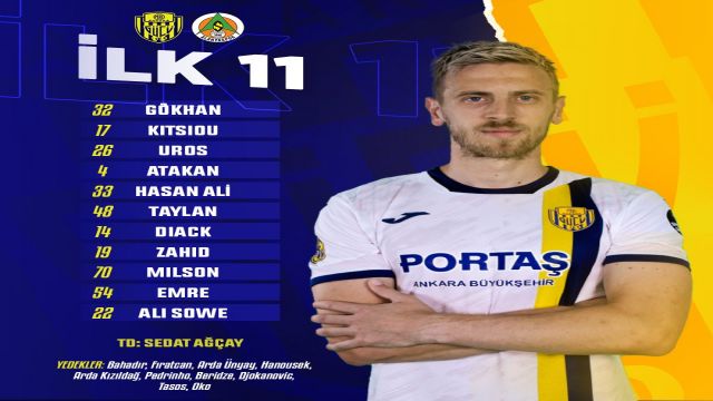 İşte MKE Ankaragücü'nün Alanyaspor maç kadrosu