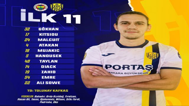 Fenerbahçe 0 - MKE Ankaragücü 0 İlk yarı sonucu