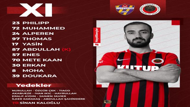 İşte Gençlerbirliği'nin Eyüpspor maç kadrosu...