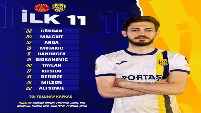 İşte Ankaragücü'nün Ümraniyespor kadrosu..