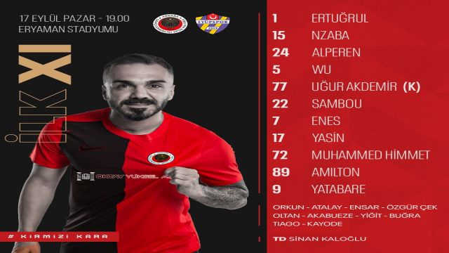 Gençlerbirliği'nin Eyüpspor kadrosu belli oldu