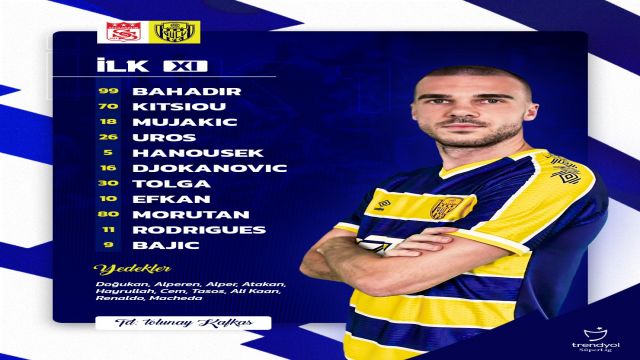 Sivasspor 1 - MKE Ankaragücü 1 İlk yarı sona erdi...