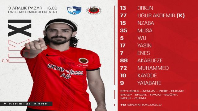 Erzurumspor - Gençlerbirliği maçı devam ediyor...