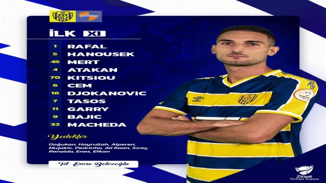 MKE Ankaragücü 1 - İskenderunspor 1 İkinci yarı oynanıyor