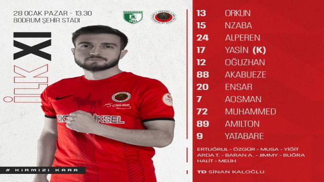 Bodrumspor 0 - Gençlerbirliği 0 İlk yarı sonucu