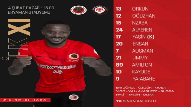 Gençlerbirliği 0 - Çorum FK 0 İlk yarı sonucu