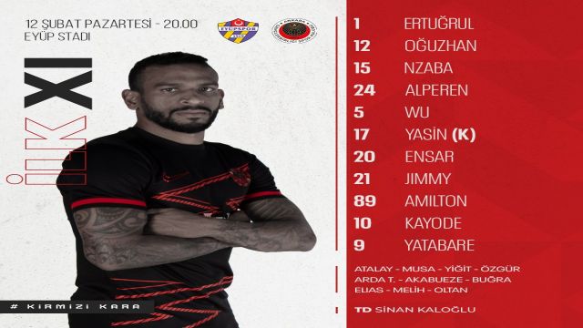 Gençlerbirliği'nin Eyüpspor maç kadrosu