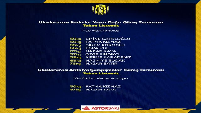 MKE Ankaragücü Astor Şarj Güreş Takımı sporcuları belli oldu