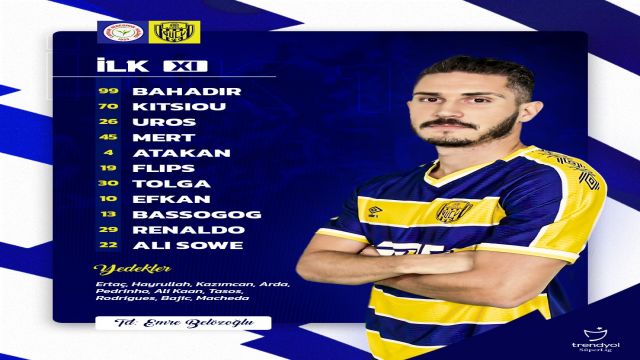 İşte Ankaragücü'nün Ç.Rizespor kadrosu!