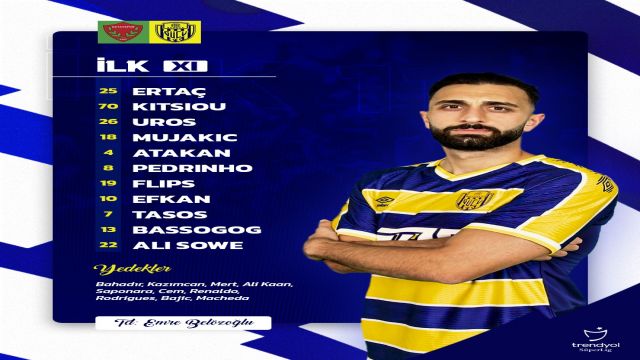 Hatayspor 0 - MKE Ankaragücü 0 İlk yarı sona erdi...