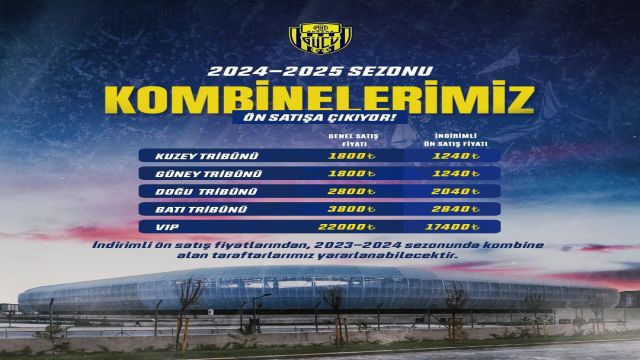 MKE Ankaragücü'nde kombineler açıklandı...