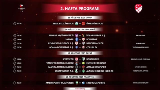 1.Ligde ilk hafta programı !