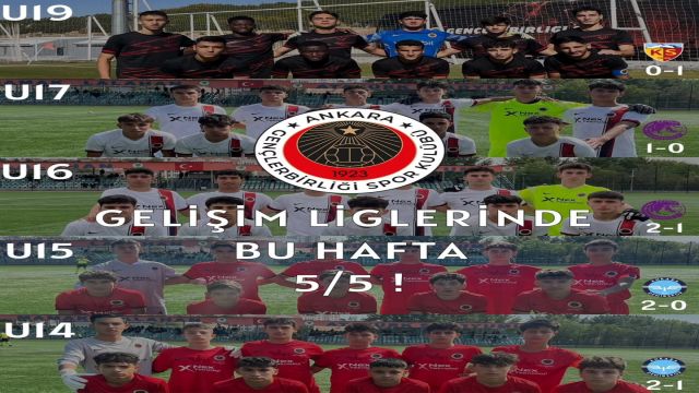 Gençlerbirliği altyapısı 5'de 5 yaptı!