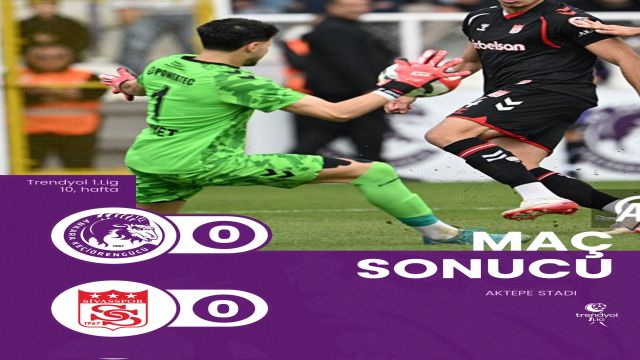 Keçiören'de başladığı gibi bitti 0-0