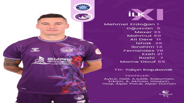 Adana Demirspor - Keçiörengücü maçı başladı.