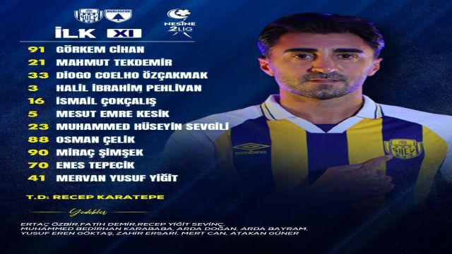 Ankaragücü, Muğlaspor'a kaybetti 0-1