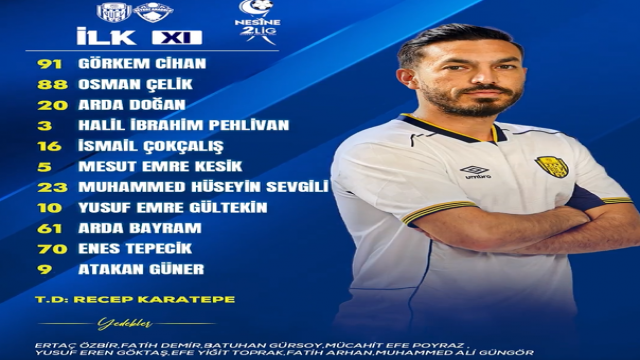 Ankaragücü'nün Bucaspor 1928 maçındaki kadrosu belli oldu.