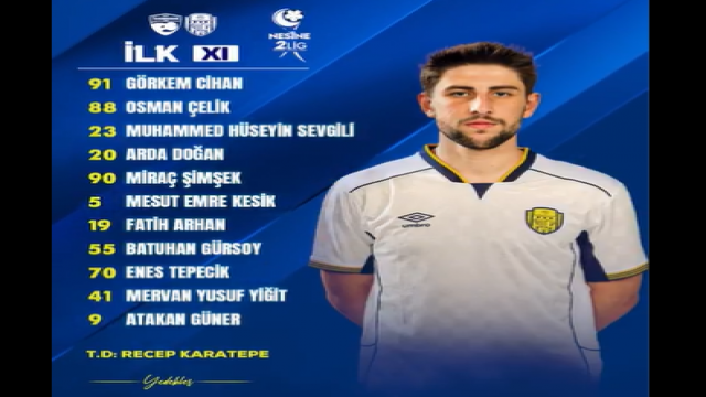 Ankaragücü'nün İskenderuspor maç kadrosu açıklandı.