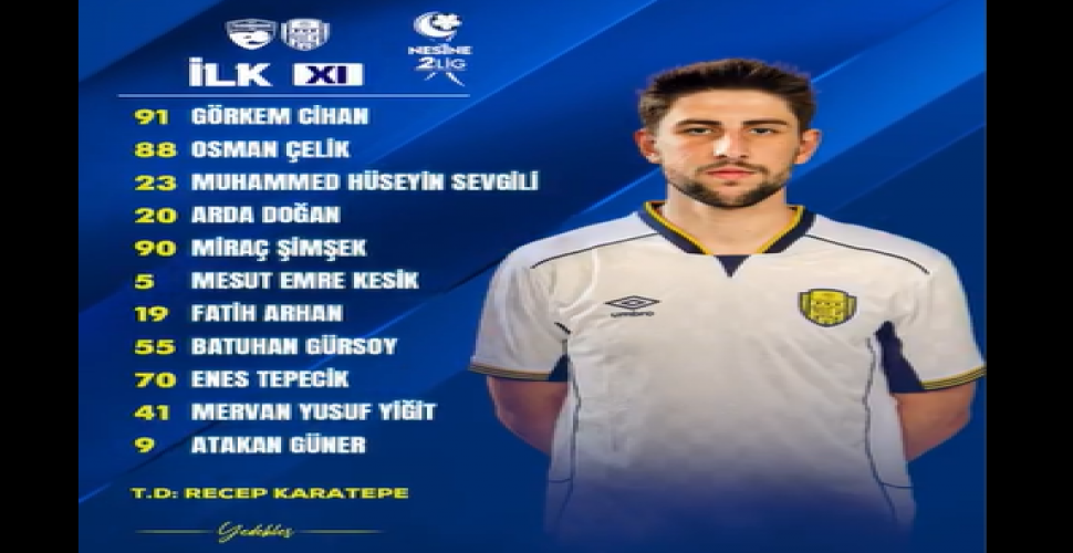 Ankaragücü'nün İskenderuspor maç kadrosu açıklandı.