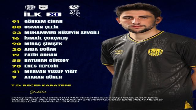 Ankaragücü başladığı gibi bitirdi 0-0