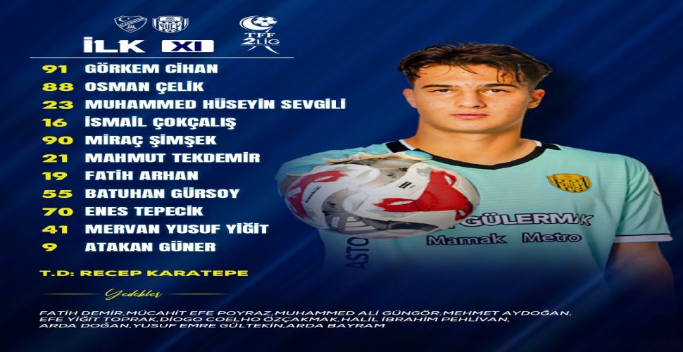 Ankaragücü'nün Elazığspor maç kadrosu