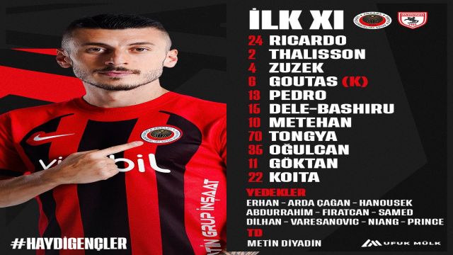 Gençlerbirliği'nden tek puan 1-1