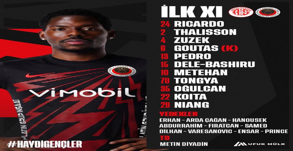 Gençlerbirliği'nin Antalyaspor kadrosu...