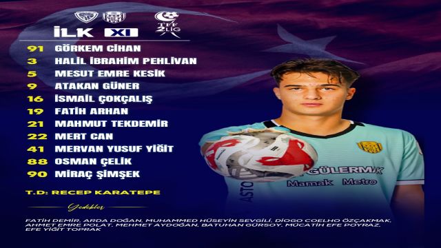 Ankaragücü'nün Karacabey maç kadrosu...