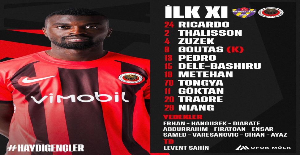 Eyüpspor 0 - Gençlerbirliği 0 İlk yarı sonucu...