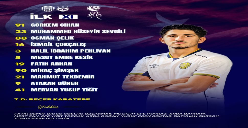 Ankaragücü'nün Kastamonuspor maç kadrosu