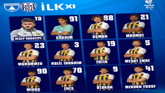 Ankaragücü'nün Muğlaspor maç kadrosu belli oldu.