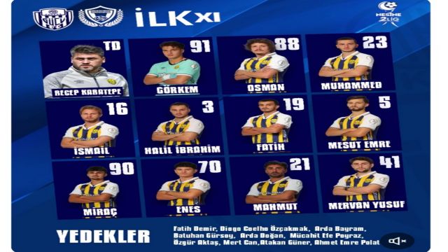 Ankaragücü'nün Sincan Belediyesi Ankaraspor ile oynayacağı maçın kadrosu