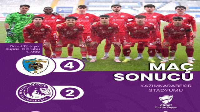 Keçiörengücü kupaya veda etti!