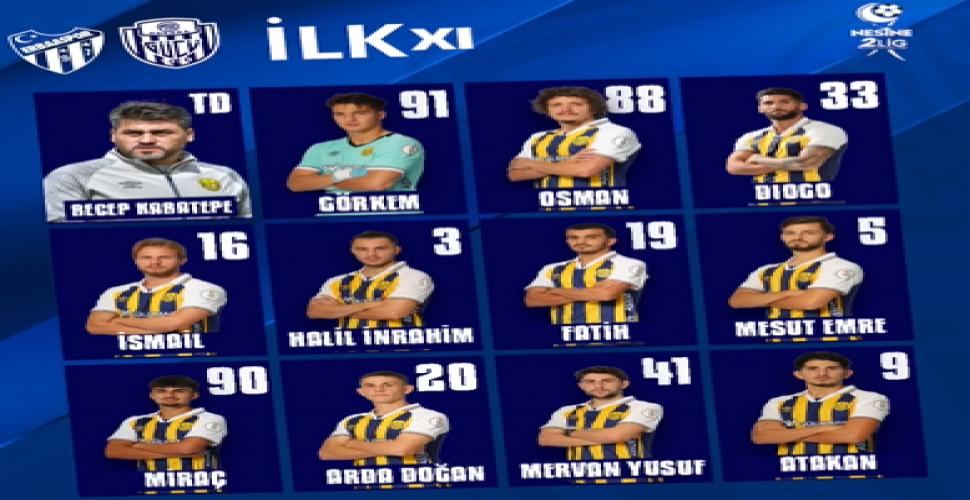 Ankaragücü'nün Erbaaspor maç kadrosu belli oldu...