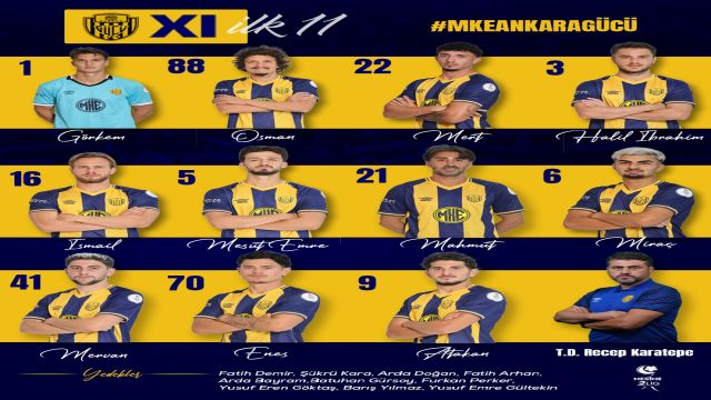 Ankaragücü, Karacabey kadrosu