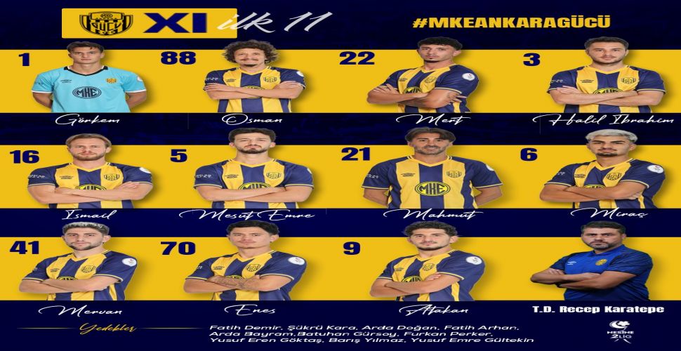 Ankaragücü, Karacabey kadrosu
